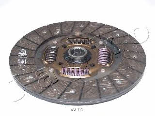 Japko 80W14 Clutch disc 80W14: Buy near me at 2407.PL in Poland at an Affordable price!