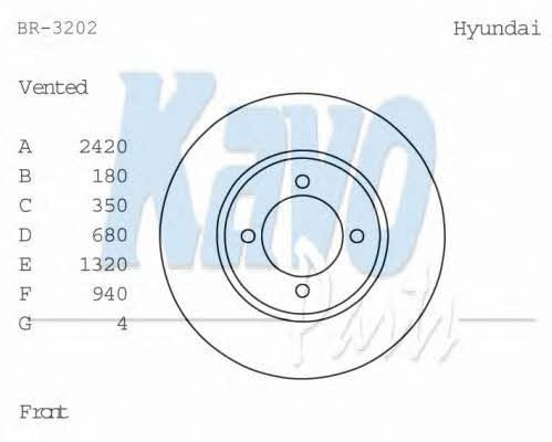 Kavo parts BR-3202 Tarcza hamulcowa BR3202: Dobra cena w Polsce na 2407.PL - Kup Teraz!