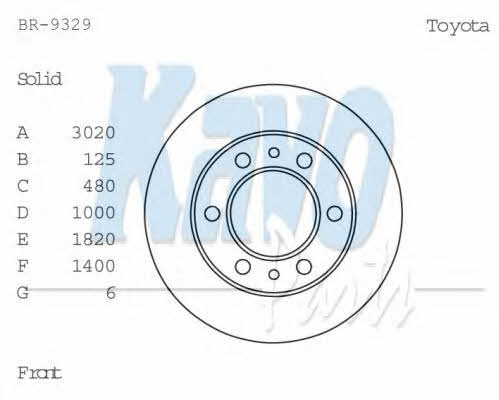 Kavo parts BR-9329 Unventilated front brake disc BR9329: Buy near me in Poland at 2407.PL - Good price!