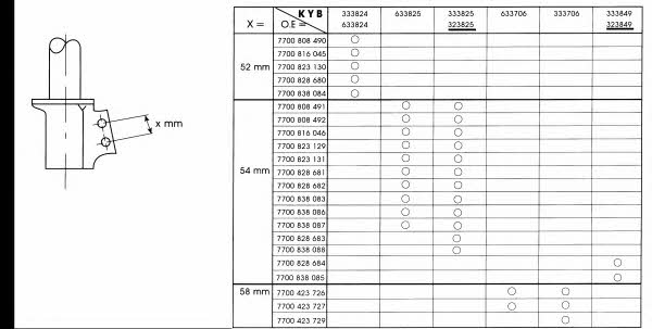 KYB (Kayaba) 323825 Амортизатор підвіски передньої газомасляний KYB Ultra SR 323825: Приваблива ціна - Купити у Польщі на 2407.PL!
