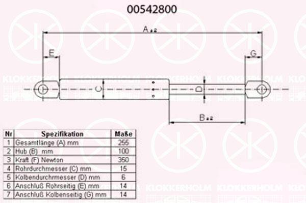 Klokkerholm 00542800 Пружина газовая капота 00542800: Отличная цена - Купить в Польше на 2407.PL!