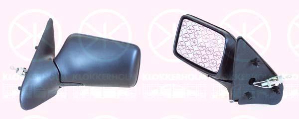 Klokkerholm 66071023 Outside Mirror 66071023: Buy near me in Poland at 2407.PL - Good price!