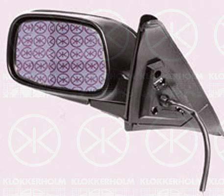 Klokkerholm 81601042 Outside Mirror 81601042: Buy near me in Poland at 2407.PL - Good price!