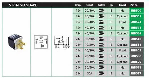Lucas Electrical SRB500 Реле SRB500: Отличная цена - Купить в Польше на 2407.PL!