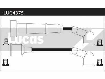 Lucas Electrical LUC4375 Przewody wysokiego napięcia, komplet LUC4375: Dobra cena w Polsce na 2407.PL - Kup Teraz!