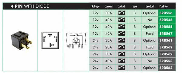 Lucas Electrical SRB561 Реле SRB561: Отличная цена - Купить в Польше на 2407.PL!