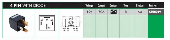 Lucas Electrical SRB549 Przekaźnik SRB549: Dobra cena w Polsce na 2407.PL - Kup Teraz!