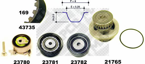 Mapco 41735/2 TIMING BELT KIT WITH WATER PUMP 417352: Buy near me in Poland at 2407.PL - Good price!