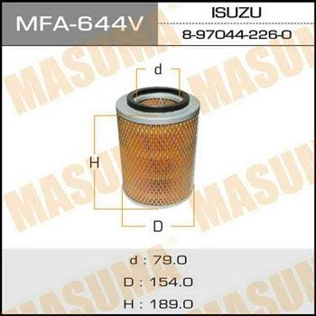 Masuma MFA-644 Filtr powietrza MFA644: Dobra cena w Polsce na 2407.PL - Kup Teraz!