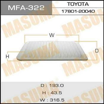Kaufen Sie Masuma MFA-322 zu einem günstigen Preis in Polen!