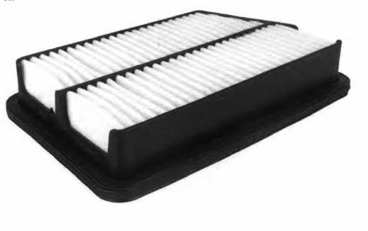 Meat&Doria 18150 Air filter 18150: Buy near me in Poland at 2407.PL - Good price!