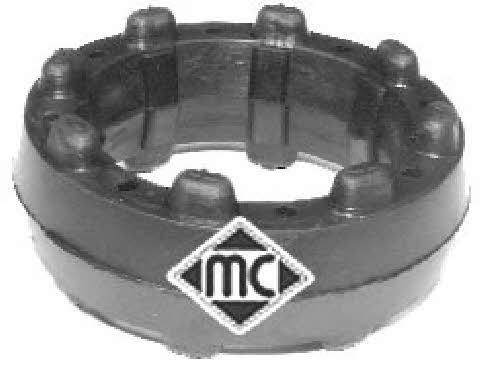 Kup Metalcaucho 04147 w niskiej cenie w Polsce!