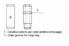 Metelli 01-0010 Valve guide 010010: Buy near me at 2407.PL in Poland at an Affordable price!