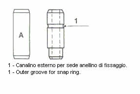 Metelli 01-0393 Valve guide 010393: Buy near me at 2407.PL in Poland at an Affordable price!
