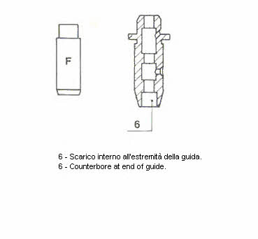 Metelli 01-2178 Valve guide 012178: Buy near me at 2407.PL in Poland at an Affordable price!