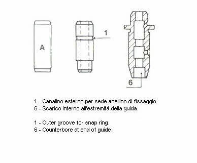 Metelli 01-2563 Valve guide 012563: Buy near me in Poland at 2407.PL - Good price!