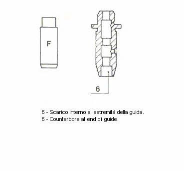 Metelli 01-2804 Valve guide 012804: Buy near me in Poland at 2407.PL - Good price!