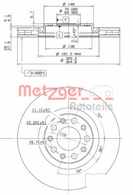 Buy Metzger 6110519 at a low price in Poland!