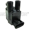 Mobiletron CT-30 Ignition coil CT30: Buy near me in Poland at 2407.PL - Good price!