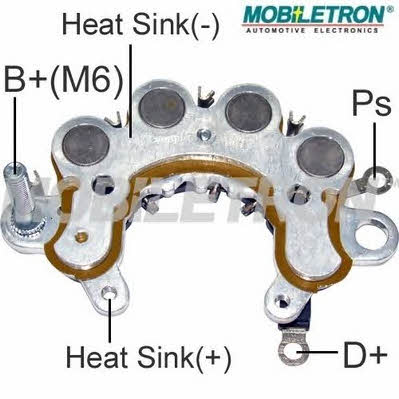 Buy Mobiletron RH-92 at a low price in Poland!