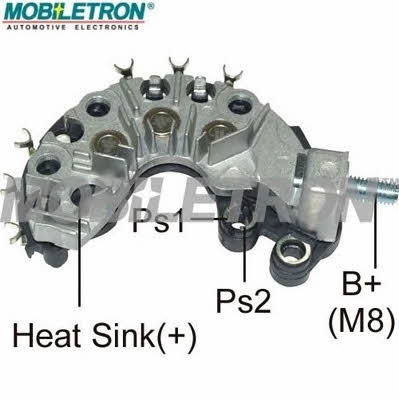 Kup Mobiletron RP-51 w niskiej cenie w Polsce!