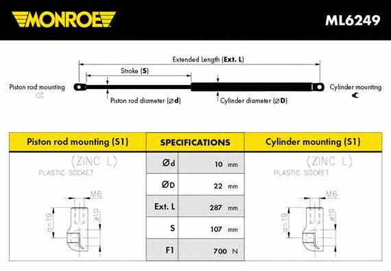 Monroe ML6249 Gas Roof Spring ML6249: Buy near me in Poland at 2407.PL - Good price!