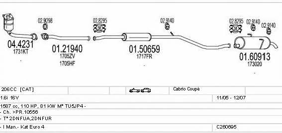 Mts C260695010549 Система випуску відпрацьованих газів C260695010549: Приваблива ціна - Купити у Польщі на 2407.PL!