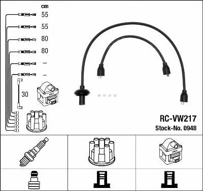 Buy NGK 0948 at a low price in Poland!