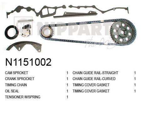 Nipparts N1151002 Timing chain kit N1151002: Buy near me in Poland at 2407.PL - Good price!