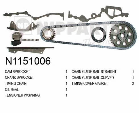 Nipparts N1151006 Timing chain kit N1151006: Buy near me in Poland at 2407.PL - Good price!