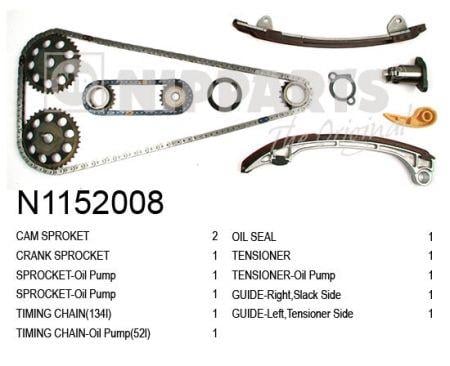 Nipparts N1152008 Timing chain kit N1152008: Buy near me at 2407.PL in Poland at an Affordable price!