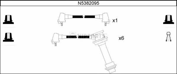 Nipparts N5382095 Przewody wysokiego napięcia, komplet N5382095: Dobra cena w Polsce na 2407.PL - Kup Teraz!