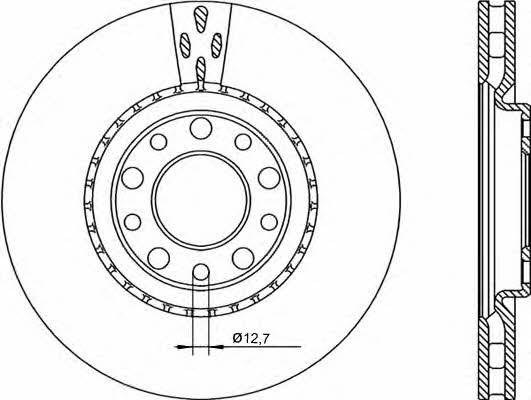 Open parts BDR2253.20 Front brake disc ventilated BDR225320: Buy near me in Poland at 2407.PL - Good price!