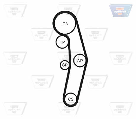 Optibelt Ремень ГРМ, комплект с водяным насосом – цена