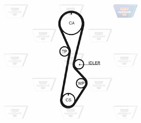 Timing belt Optibelt ZRK 1168