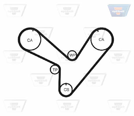 Timing belt Optibelt ZRK 1200