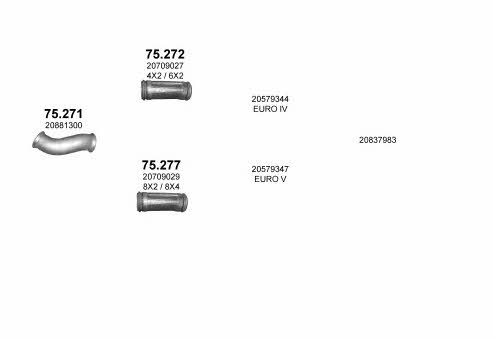 Polmostrow POLMO08509 Exhaust system POLMO08509: Buy near me in Poland at 2407.PL - Good price!