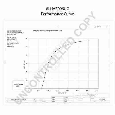  8LHA3096UC Alternator 8LHA3096UC: Dobra cena w Polsce na 2407.PL - Kup Teraz!