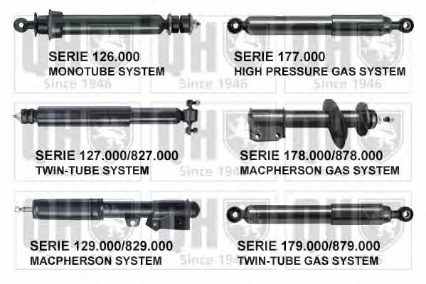 Quinton Hazell 878013 Front right gas oil shock absorber 878013: Buy near me in Poland at 2407.PL - Good price!