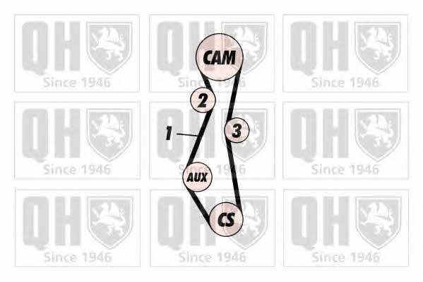 Quinton Hazell QBK111 Timing Belt Kit QBK111: Buy near me at 2407.PL in Poland at an Affordable price!