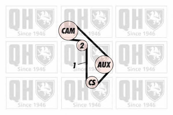 Quinton Hazell QBK210 Timing Belt Kit QBK210: Buy near me in Poland at 2407.PL - Good price!