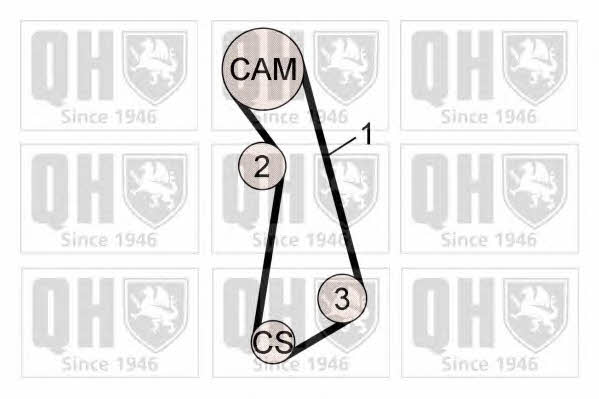  QBK268 Комплект зубчастих ременів QBK268: Приваблива ціна - Купити у Польщі на 2407.PL!
