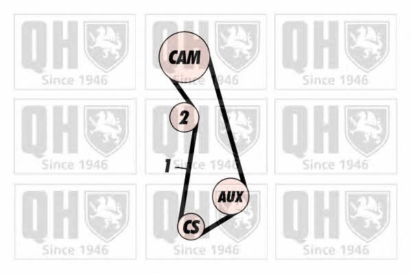 Quinton Hazell QBK283 Zestaw paska rozrządu QBK283: Dobra cena w Polsce na 2407.PL - Kup Teraz!