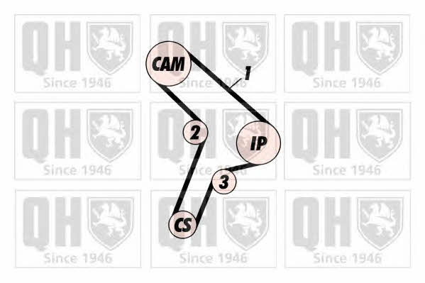 Quinton Hazell QBK301 Timing Belt Kit QBK301: Buy near me in Poland at 2407.PL - Good price!