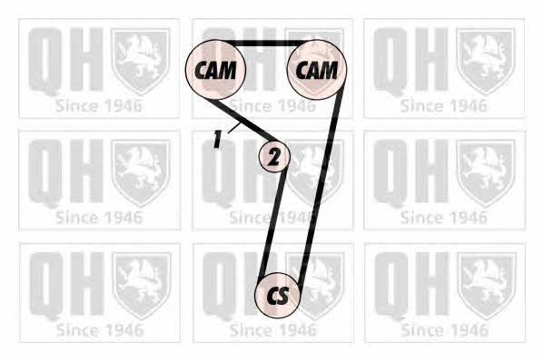 Quinton Hazell QBK444 Zestaw paska rozrządu QBK444: Dobra cena w Polsce na 2407.PL - Kup Teraz!