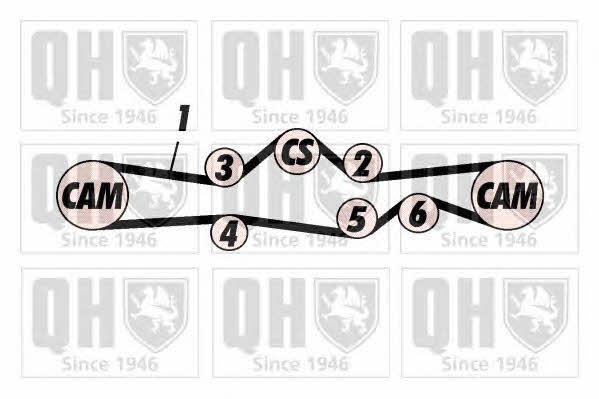 Quinton Hazell QBK774 Timing Belt Kit QBK774: Buy near me in Poland at 2407.PL - Good price!