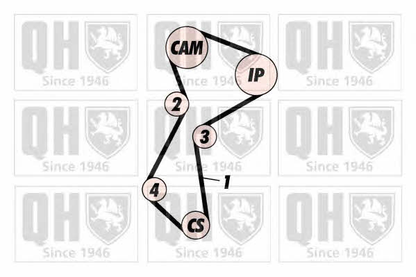 Quinton Hazell QBK781 Комплект зубчастих ременів QBK781: Приваблива ціна - Купити у Польщі на 2407.PL!