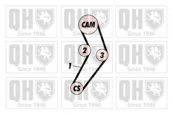 Quinton Hazell QBK880 Zahnriemensatz QBK880: Kaufen Sie zu einem guten Preis in Polen bei 2407.PL!