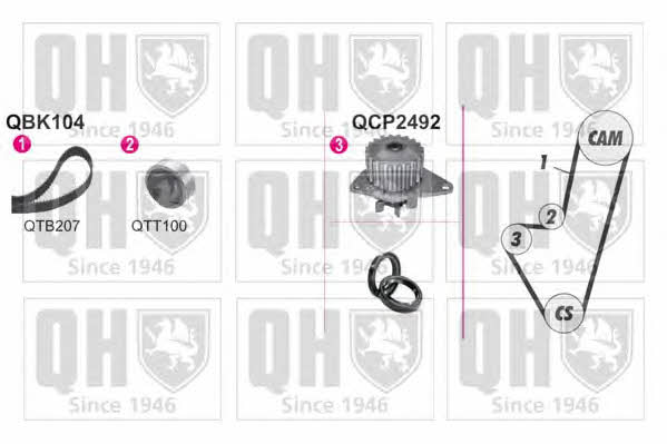 Quinton Hazell QBPK1040 TIMING BELT KIT WITH WATER PUMP QBPK1040: Buy near me in Poland at 2407.PL - Good price!