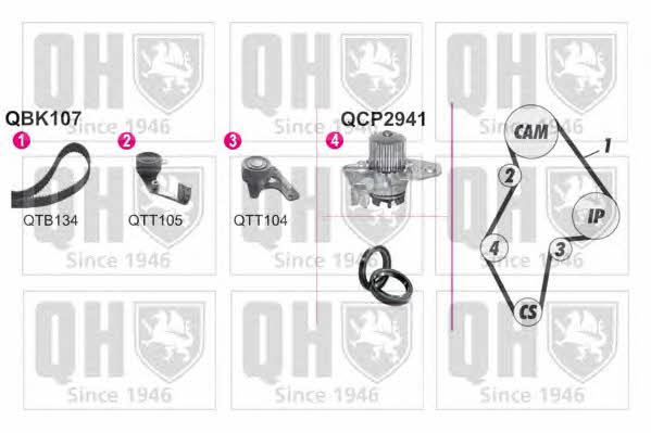  QBPK1072 Ремень ГРМ, комплект с водяным насосом QBPK1072: Отличная цена - Купить в Польше на 2407.PL!